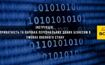 Приватність та обробка персональних даних в умовах воєнного стану