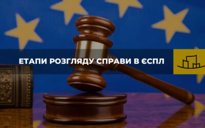 “Етапи розгляду справи в ЄСПЛ” Гайд